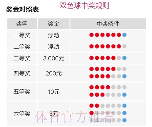 世界杯比赛投注攻略：如何轻松赢取大奖