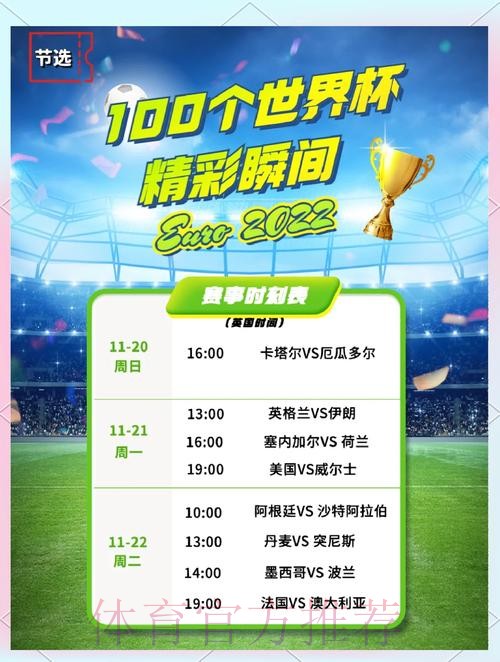 如何在世界杯下注在线平台中筛选热门赛事选项