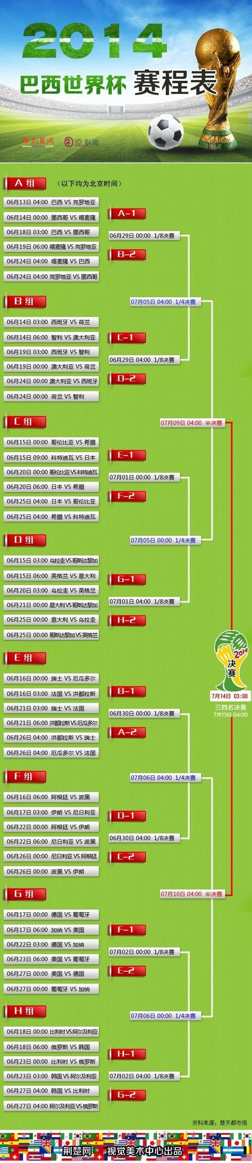 世界杯预测报名入口地址
